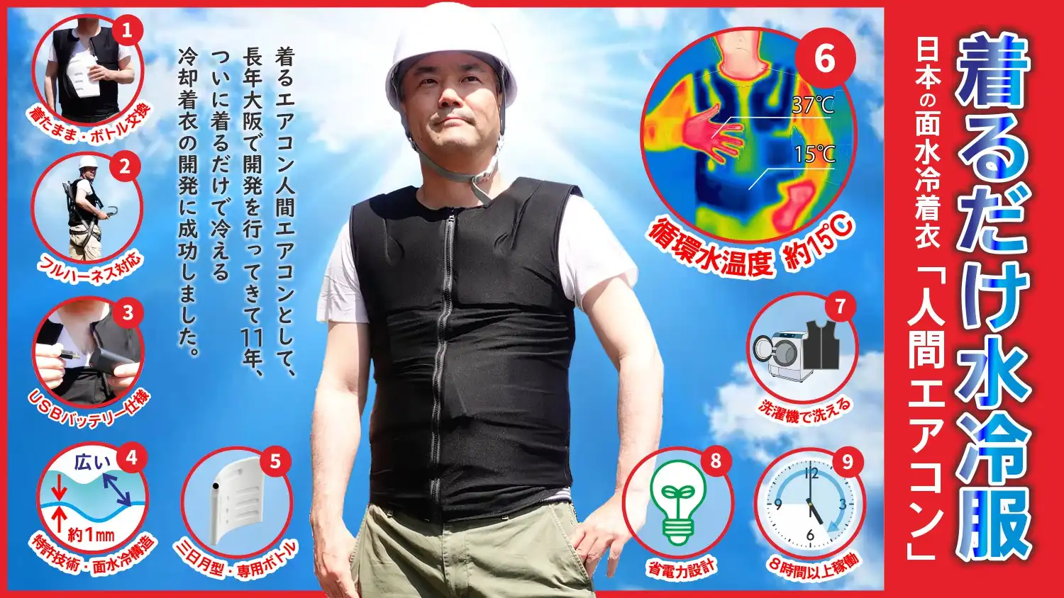 着るだけ水冷服Ｋ2人間エアコン