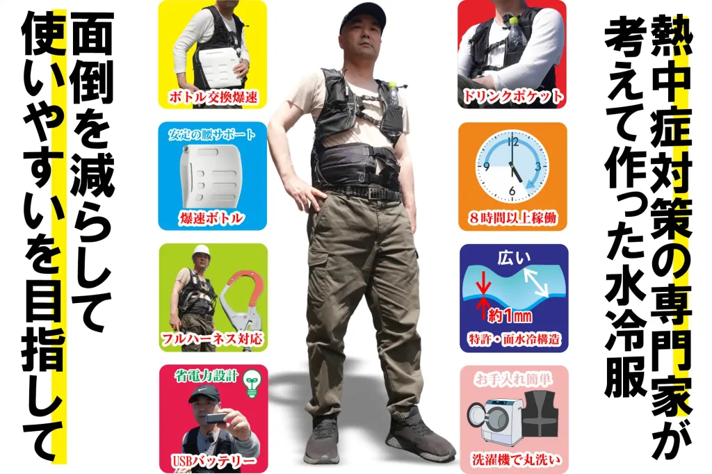 水冷服（面水冷服）熱中症対策の専門家が
考えて作った水冷服面倒を減らして
使いやすいを目指して