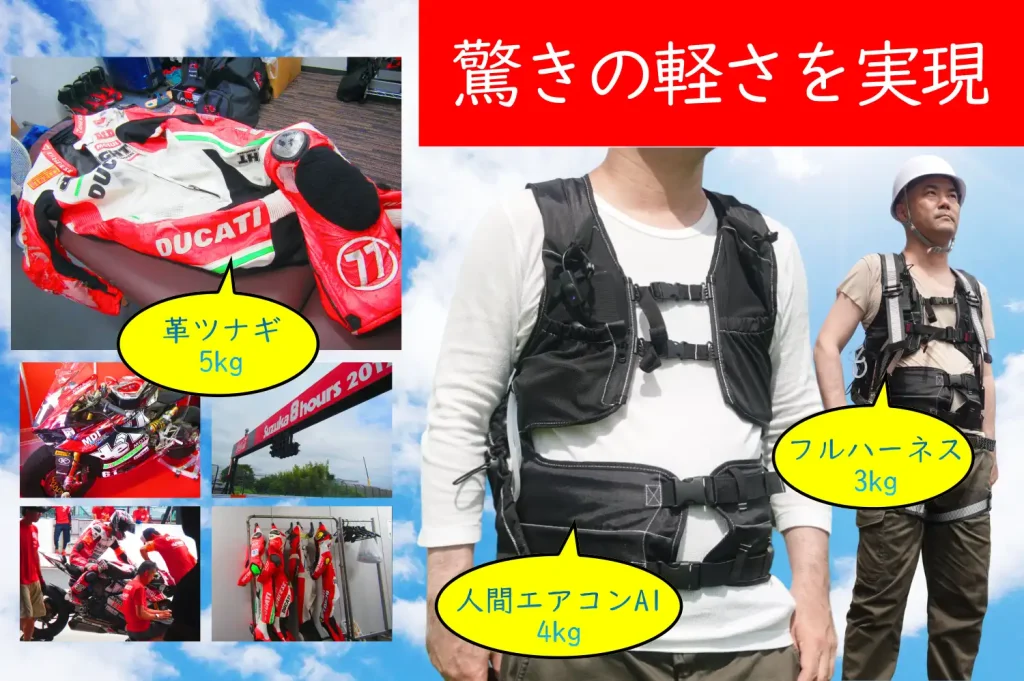 水冷服（面水冷服）驚きの軽さを実現人間エアコンA1