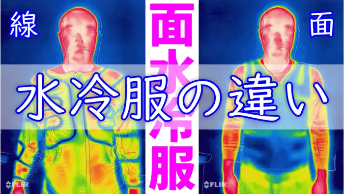 面水冷服とは　
クールスマイルが開発した水冷式の着衣のことです。また薄い平面状の水冷管に水を流して体温を吸収するシステムで、広範囲の体面積から体温を奪う特徴があります。（クールスマイルの特許製品）