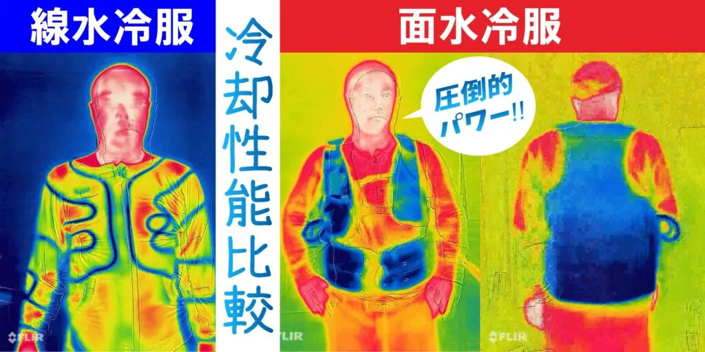 人間エアコン面水冷服A2冷却性能比較
