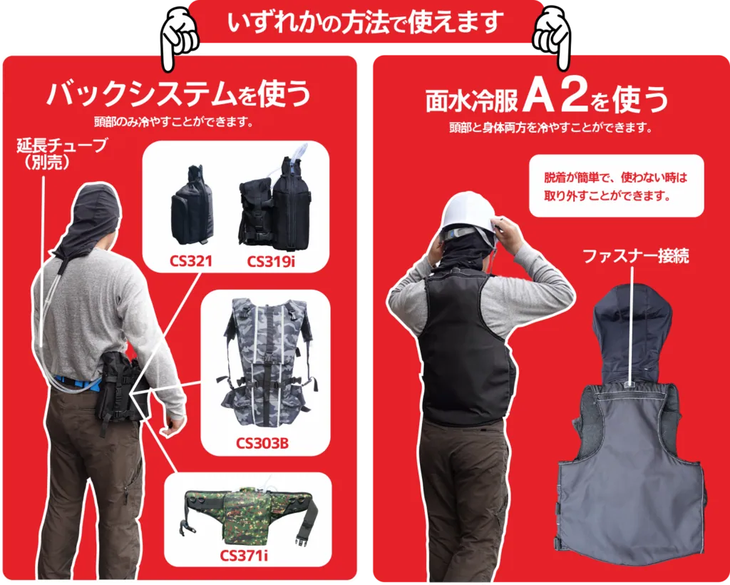 ヘルメットエアコンG3の選択肢