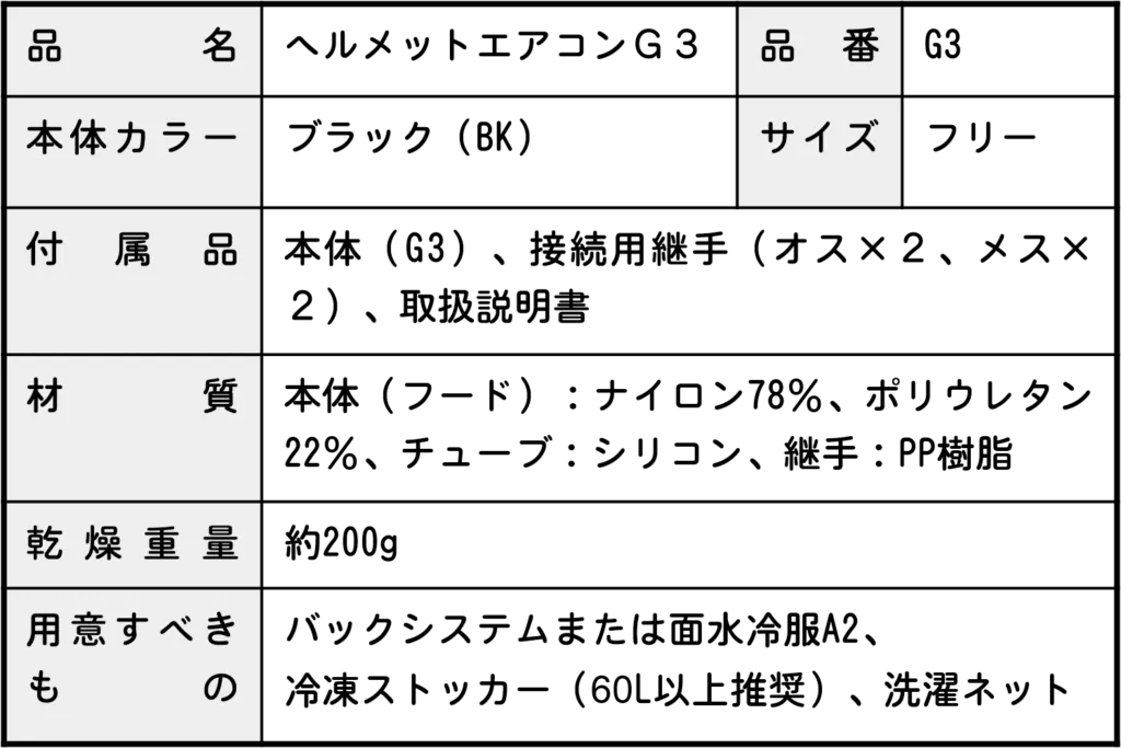 【画期的】頭部の連続冷却ヘルメットエアコンG3（フード）熱中症対策の決定版