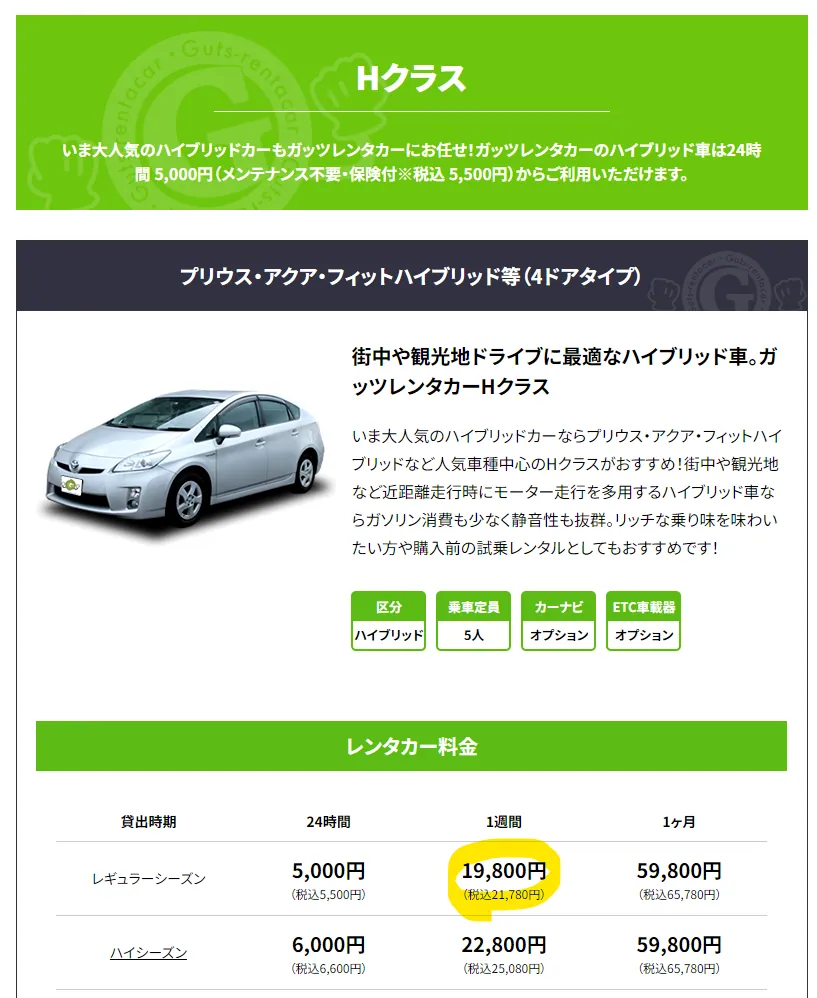人間エアコンA2提供・能登半島地震復興支援ミッション
